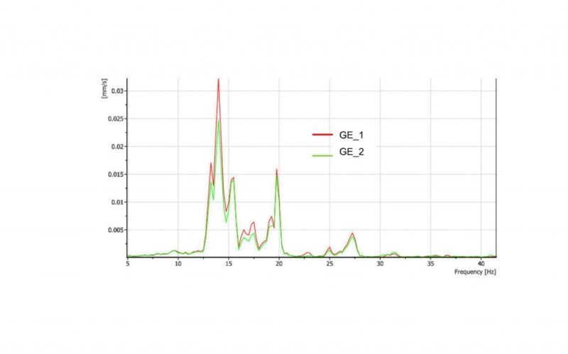 04 frequ messung 1024x639